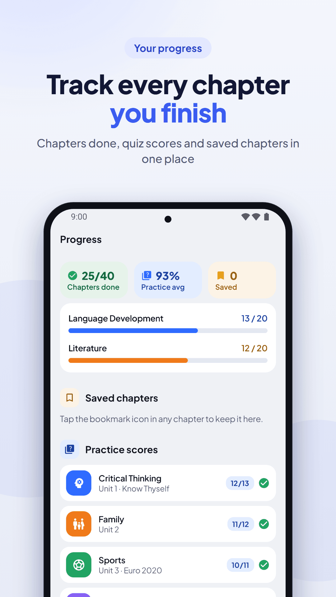 Progress screen with chapters done and quiz scores